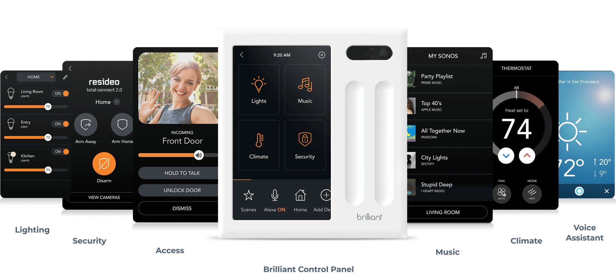 Screen Spread