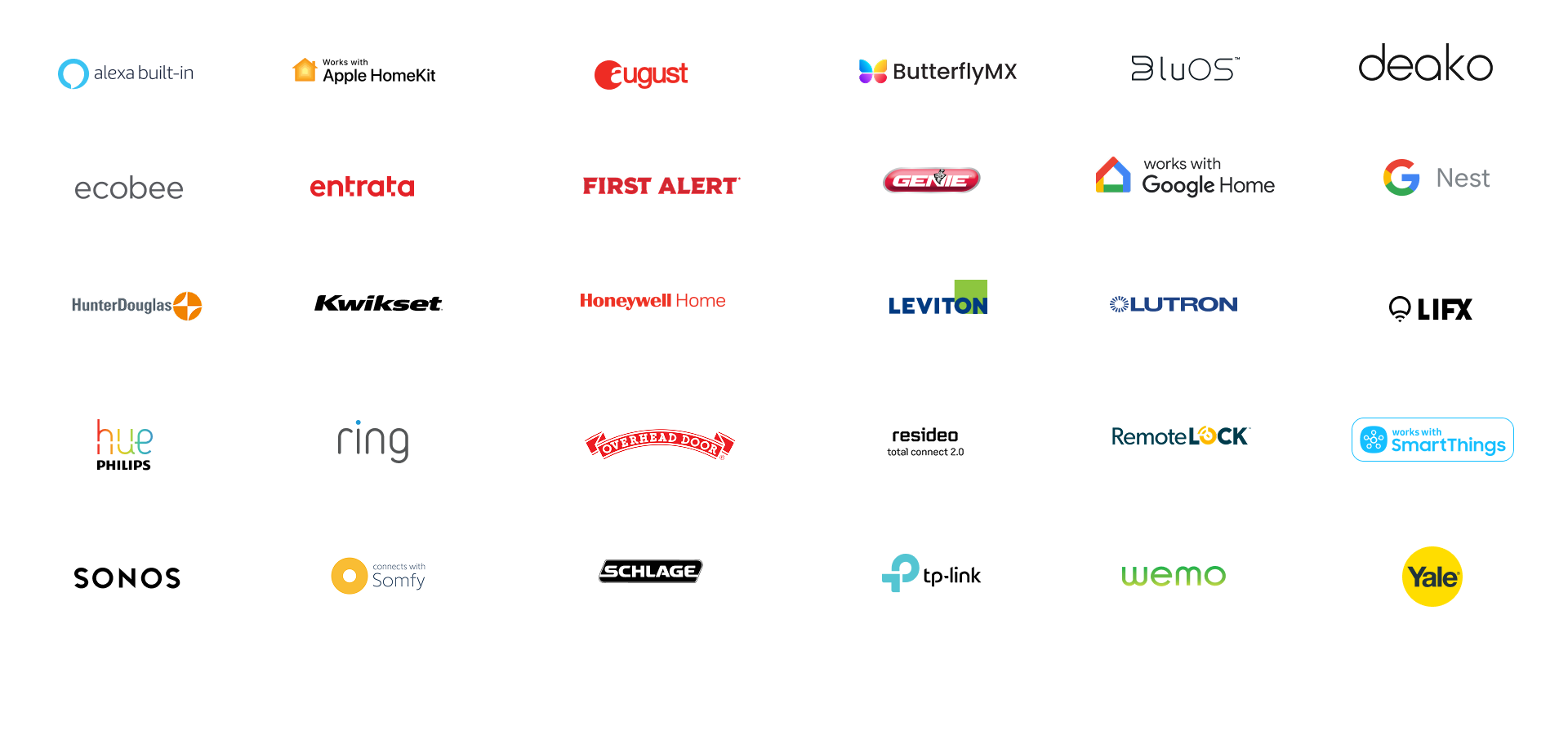 Brilliant works with Alexa, Apple Home, August, BluOS, ButterflyMX, Deako, ecobee, Entrata, First Alert, Genie, Google Home, Nest, Honeywell Home, Hunter Douglas, Johnson Controls, Kwikset, Leviton, LIFX, Lutron, Overhead Door, Philips Hue, RemoteLock, Resideo Total Connect 2.0, Ring, Schlage, Shelly, SmartThings, Somfy, Sonos, TP-Link Kasa, Wemo, and Yale Brilliant works with Alexa, Apple Home, August, BluOS, ButterflyMX, Deako, ecobee, Entrata, First Alert, Genie, Google Home, Nest, Honeywell Home, Hunter Douglas, Johnson Controls, Kwikset, Leviton, LIFX, Lutron, Overhead Door, Philips Hue, RemoteLock, Resideo Total Connect 2.0, Ring, Schlage, Shelly, SmartThings, Somfy, Sonos, TP-Link Kasa, Wemo, and Yale